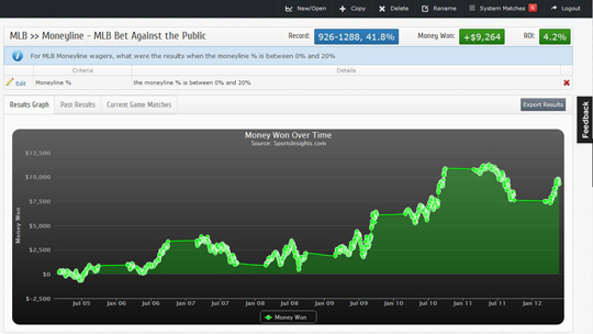 Live Sports Betting system